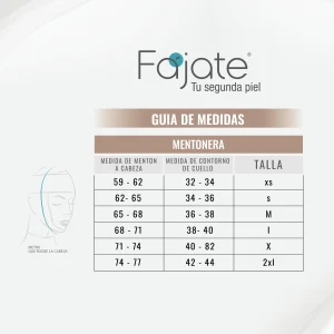 Mentonera facial